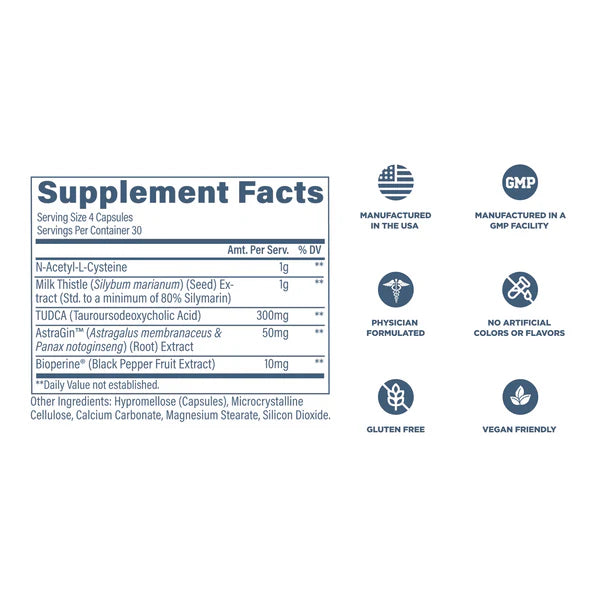 Supplement facts label with various icons and text on a white background