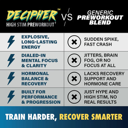 Decipher PreWorkout