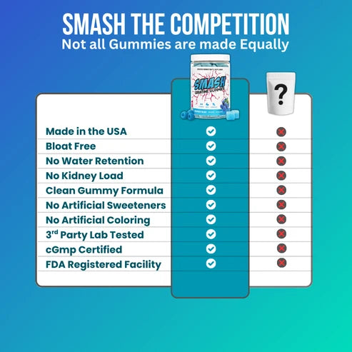 Smash | Creatine Gummies