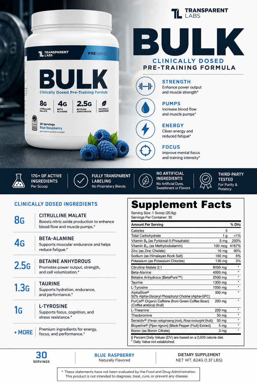 Supplement container labeled 'Bulk' with ingredients and facts on a dark background