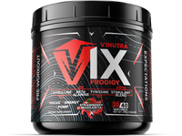 VIX Prodigy