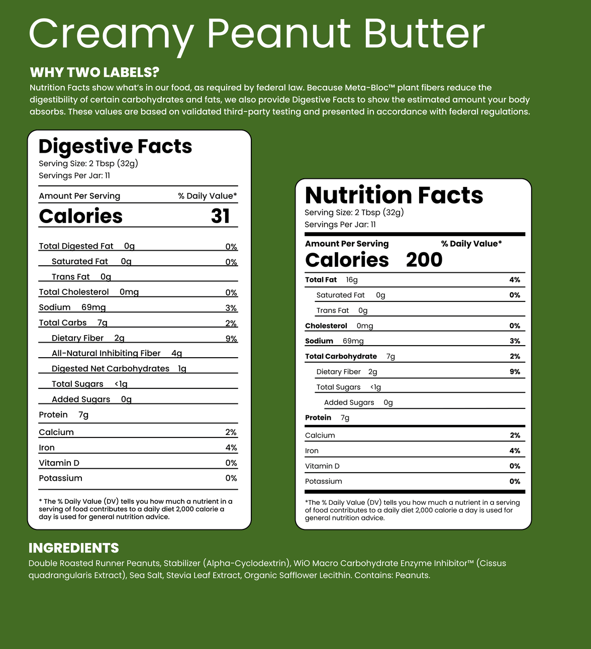 WiO | Peanut Butter